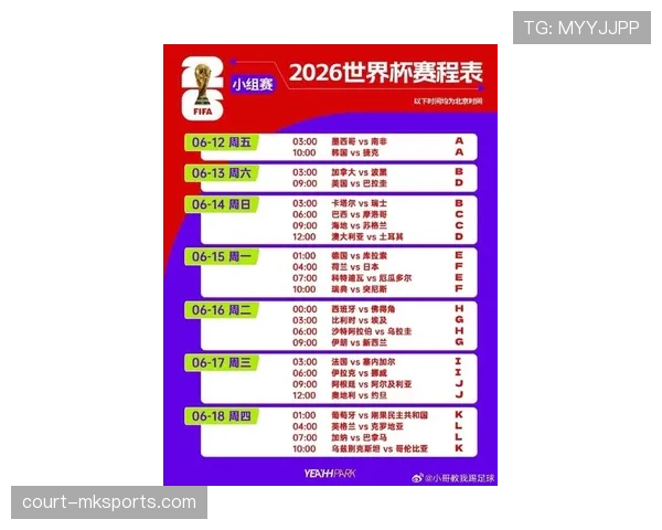 2026美加墨世界杯卡塔尔队赛程分析与晋级前景预测
